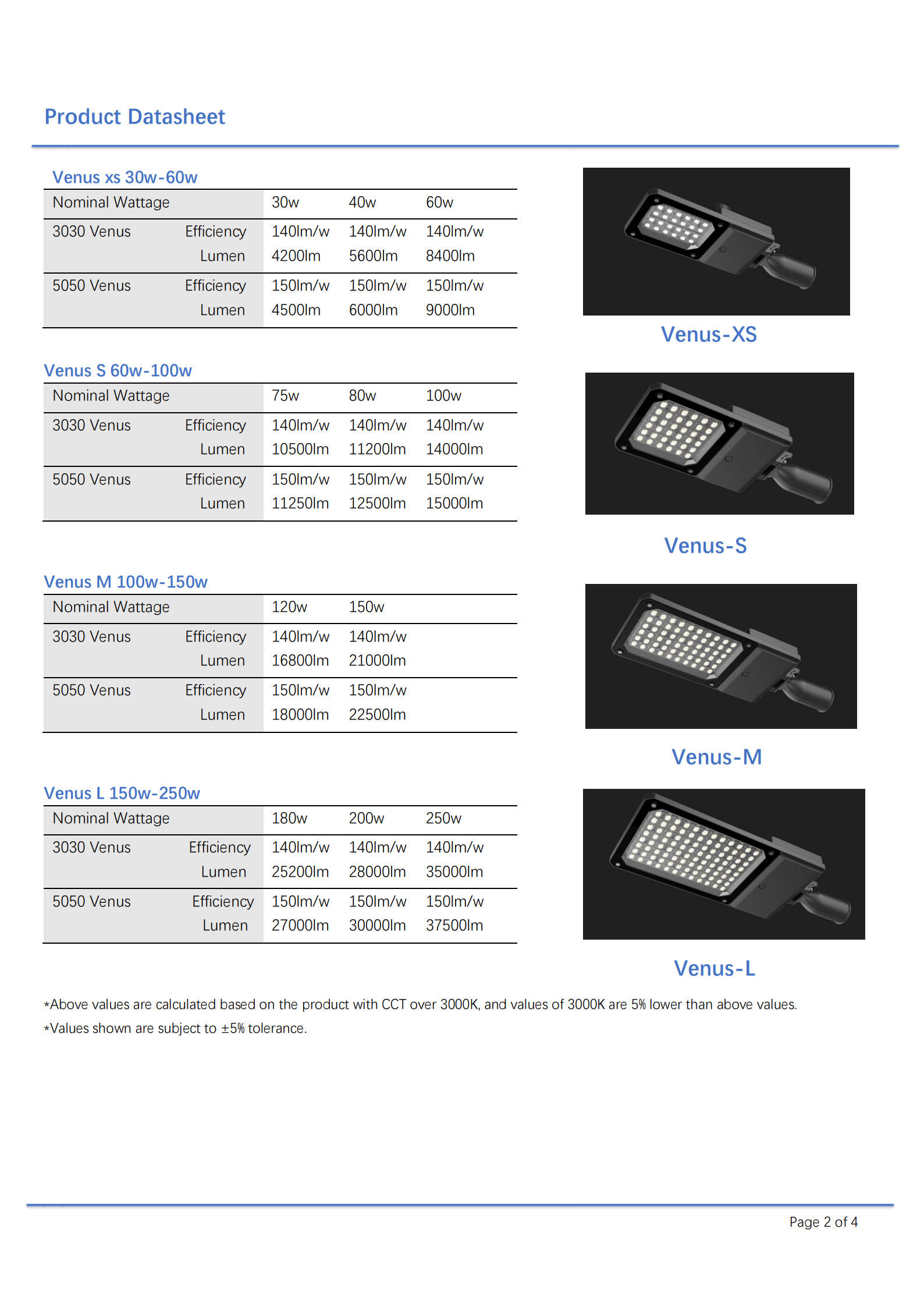 VENUS Glass diffuser_2
